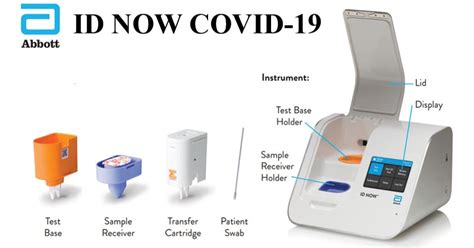 covid test machine|ID NOW™ Instrument .